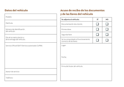 2022 Cupra Formentor Gebruikershandleiding | Spaans