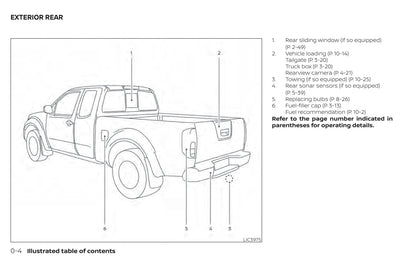 2020 Nissan Frontier Bedienungsanleitung | Englisch