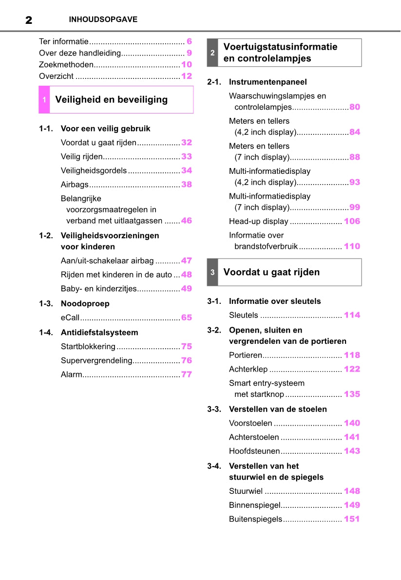 2021-2022 Toyota Yaris Cross Owner's Manual | Dutch