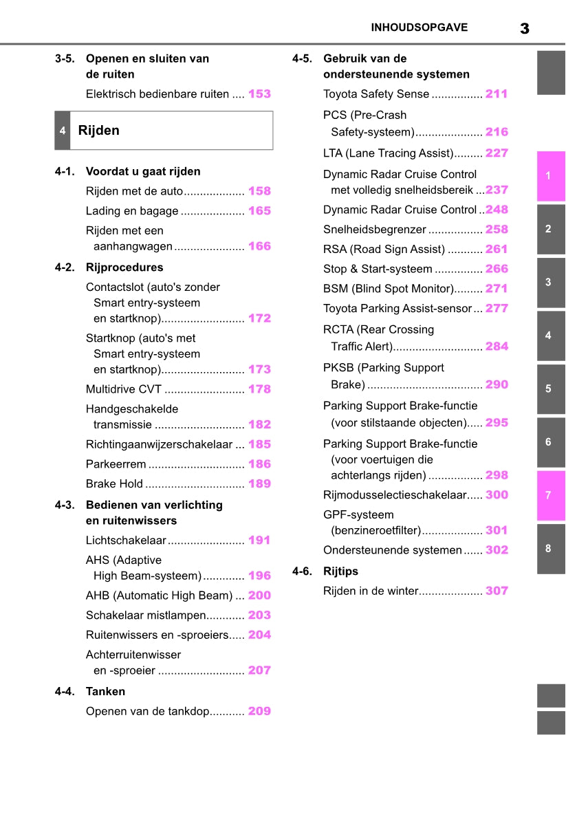 2021-2022 Toyota Yaris Cross Owner's Manual | Dutch