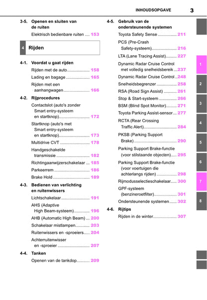 2021-2022 Toyota Yaris Cross Owner's Manual | Dutch