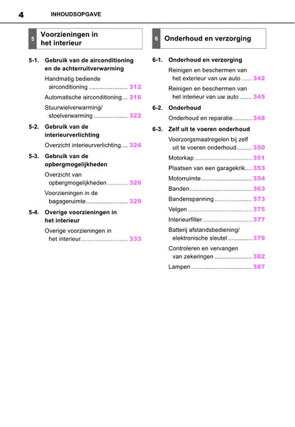 2021-2022 Toyota Yaris Cross Owner's Manual | Dutch