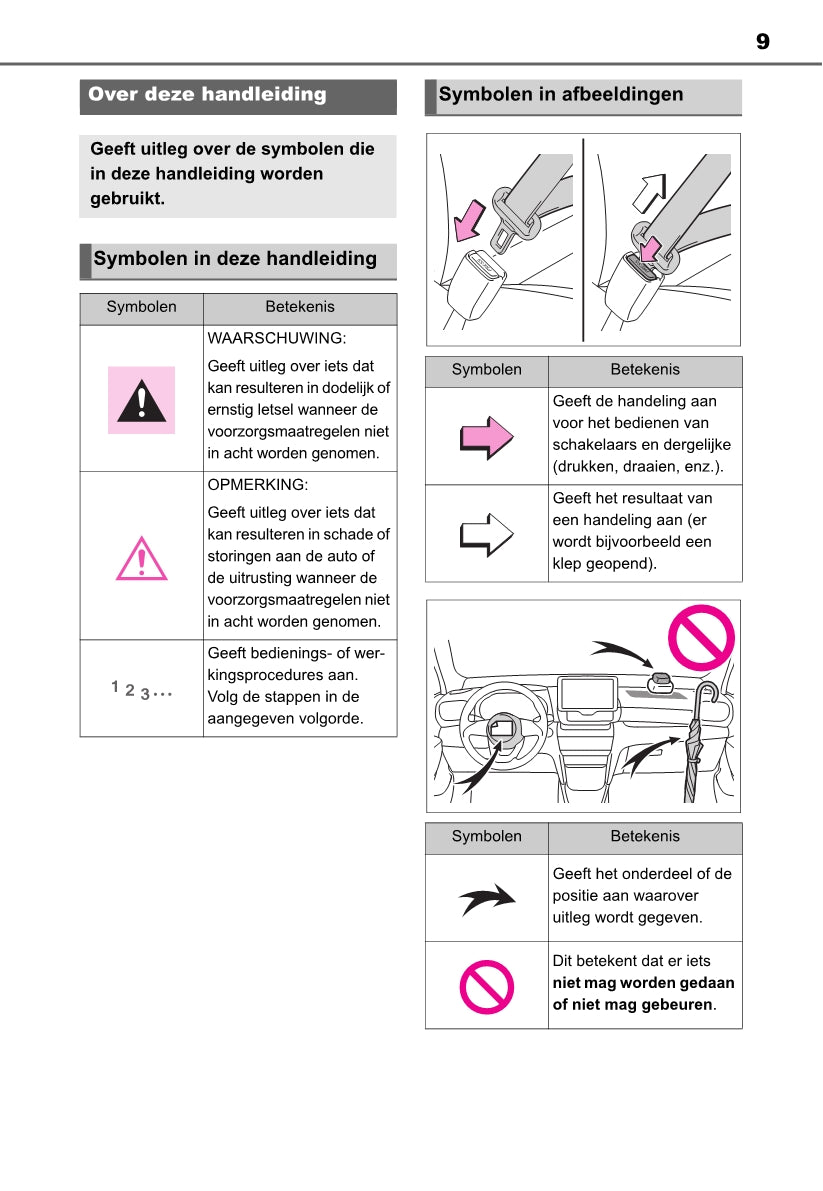 2021-2022 Toyota Yaris Cross Owner's Manual | Dutch