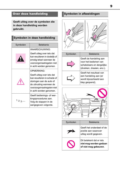 2021-2022 Toyota Yaris Cross Owner's Manual | Dutch