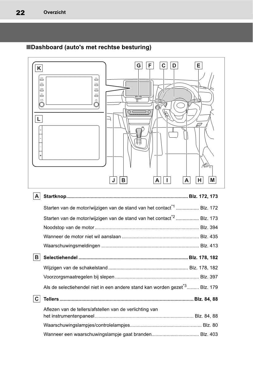 2021-2022 Toyota Yaris Cross Owner's Manual | Dutch