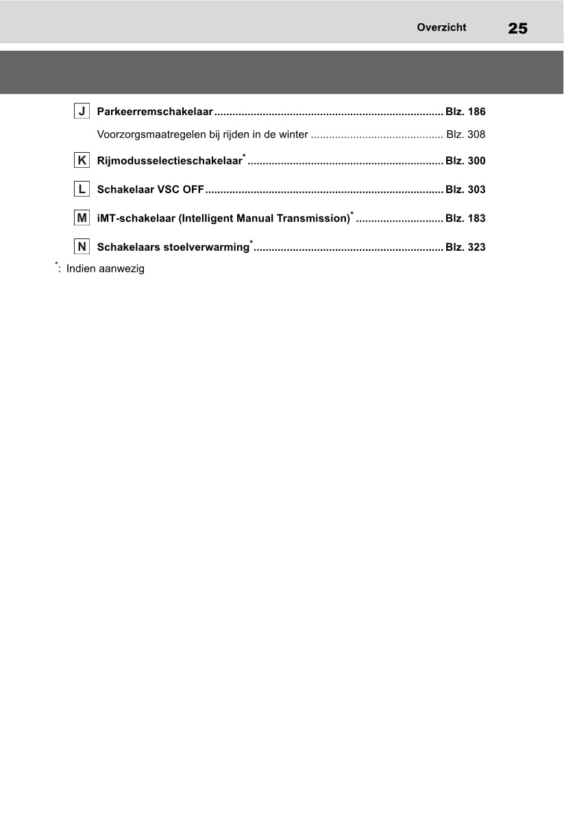 2021-2022 Toyota Yaris Cross Owner's Manual | Dutch