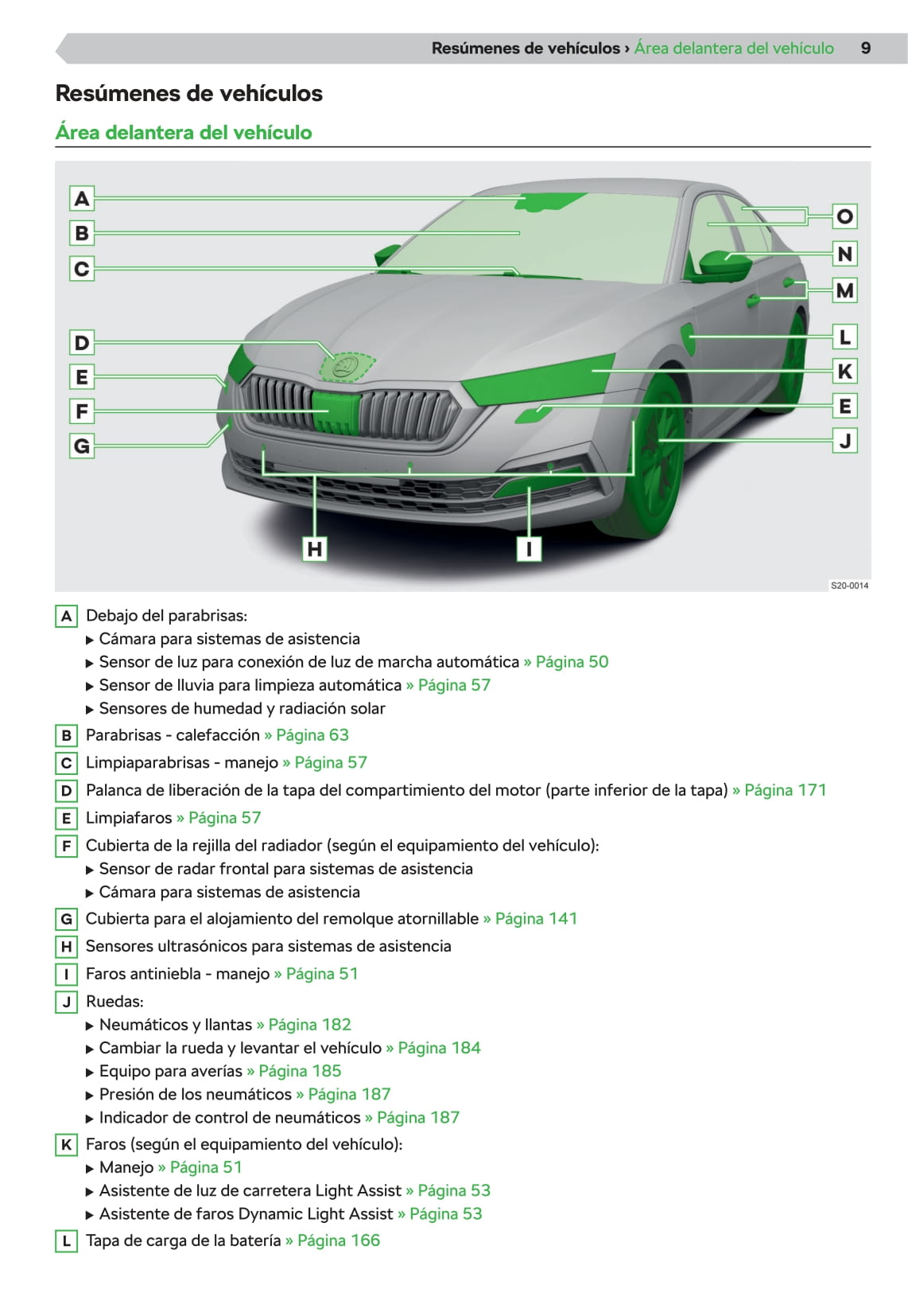 2020-2021 Skoda Octavia Gebruikershandleiding | Spaans