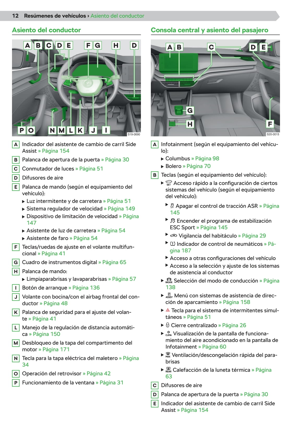 2020-2021 Skoda Octavia Gebruikershandleiding | Spaans