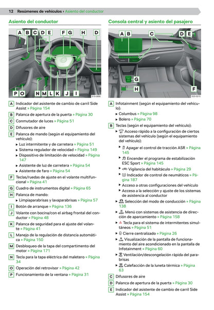 2020-2021 Skoda Octavia Gebruikershandleiding | Spaans