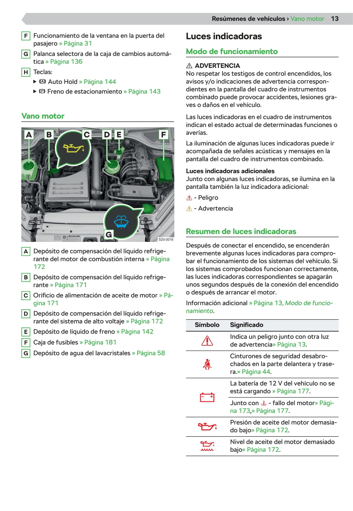 2020-2021 Skoda Octavia Gebruikershandleiding | Spaans