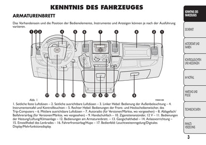 2013-2014 Fiat Ducato Euro 5 Gebruikershandleiding | Duits