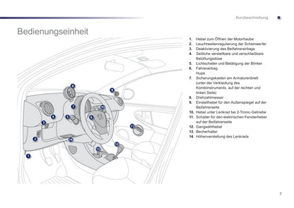 2012-2014 Peugeot 107 Bedienungsanleitung | Deutsch