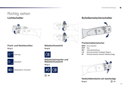 2012-2014 Peugeot 107 Bedienungsanleitung | Deutsch