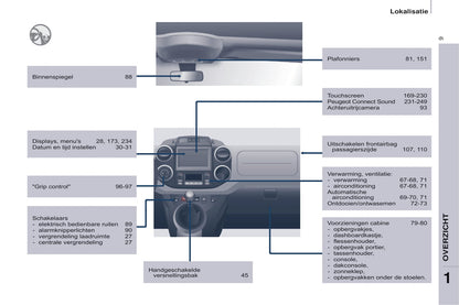 2015-2017 Peugeot Partner Electric Gebruikershandleiding | Nederlands