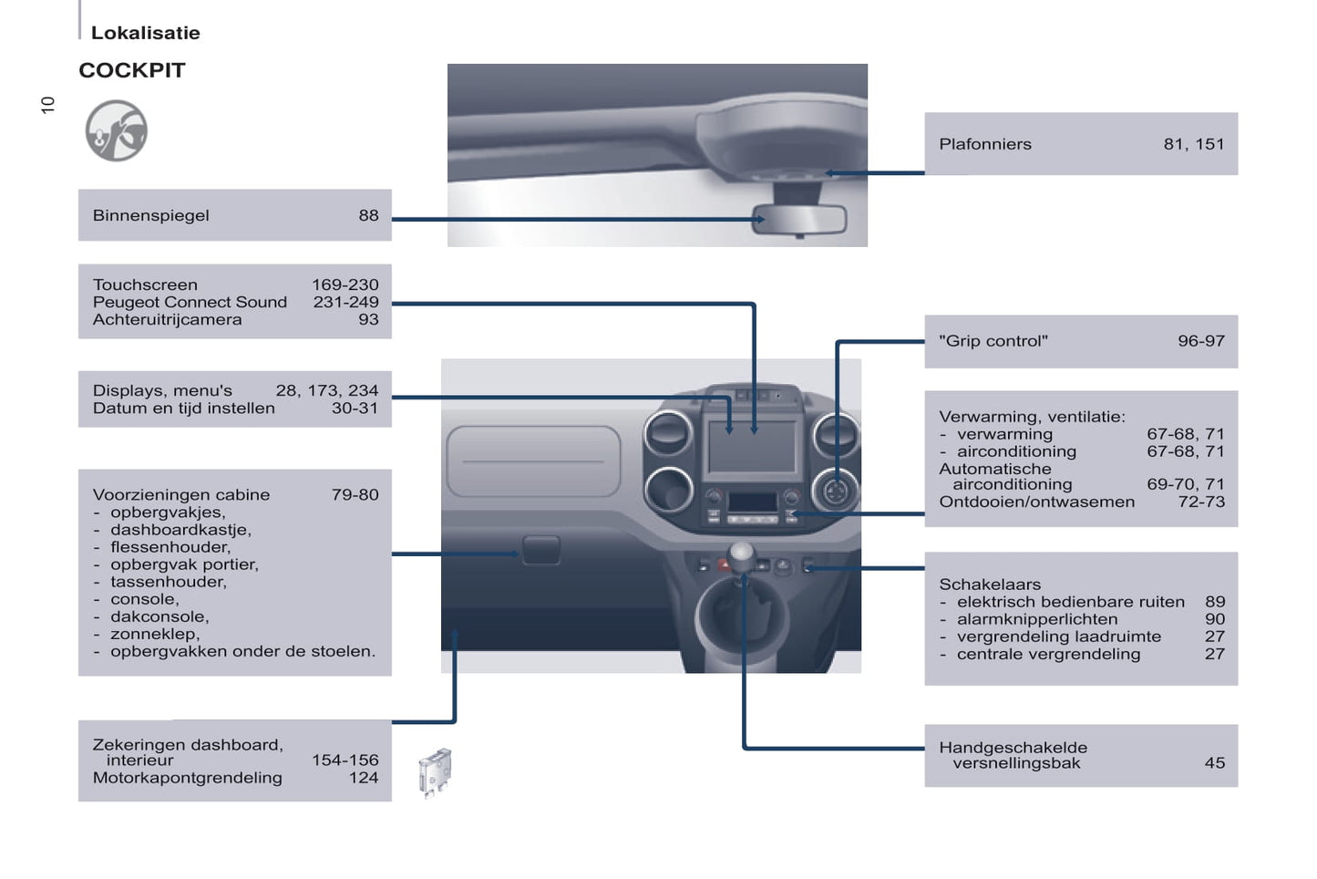 2015-2017 Peugeot Partner Electric Gebruikershandleiding | Nederlands