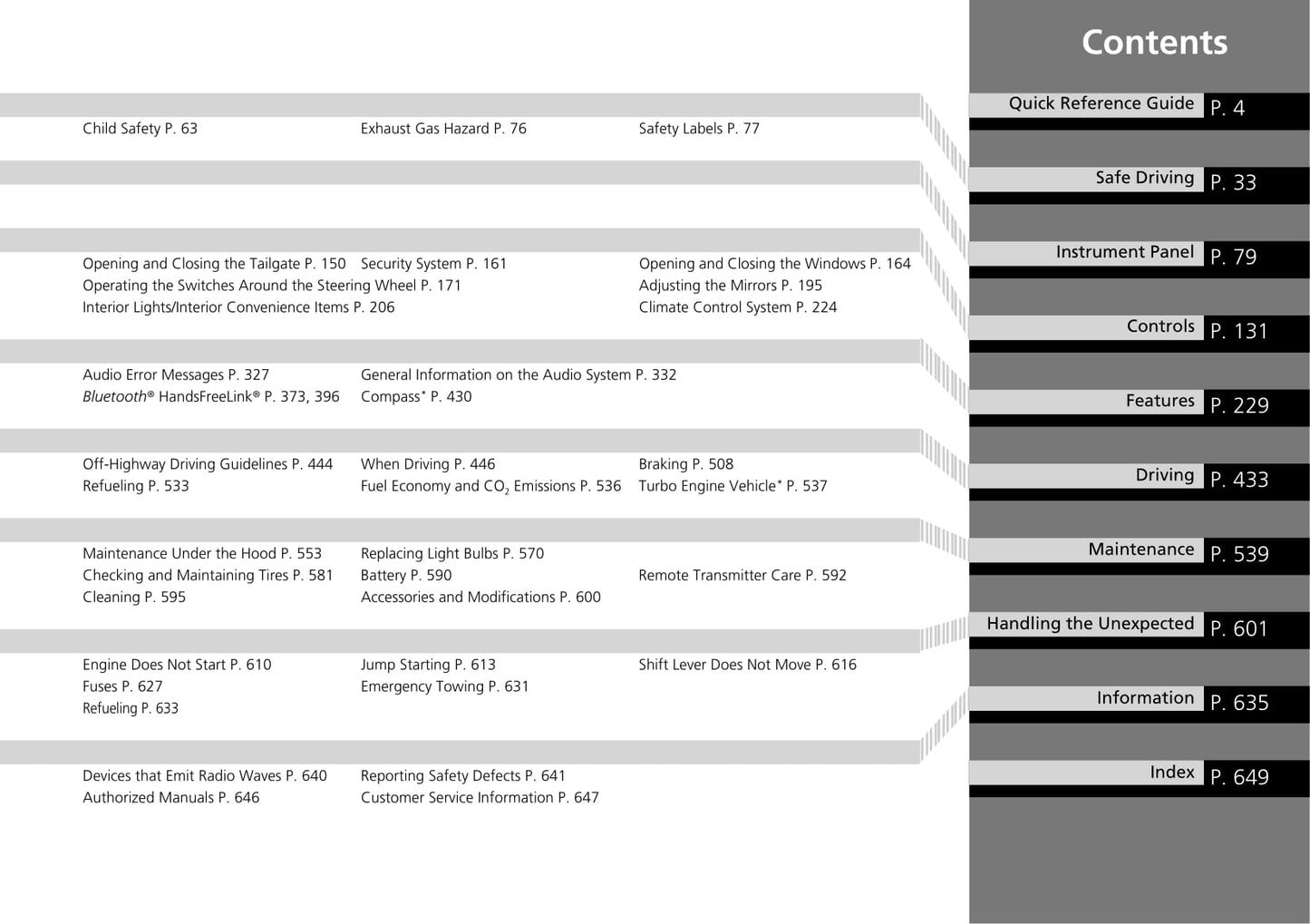 2017 Honda CR-V Owner's Manual | English