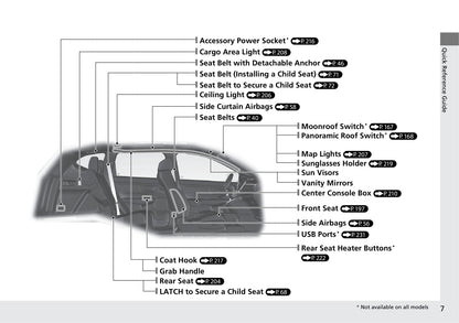 2017 Honda CR-V Owner's Manual | English