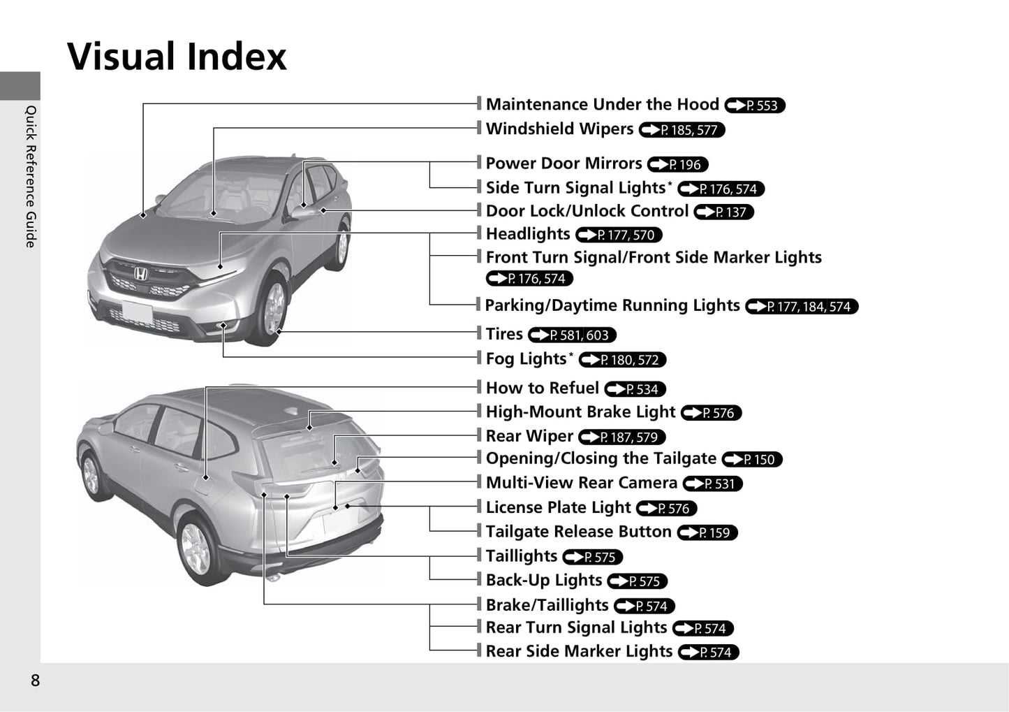 2017 Honda CR-V Owner's Manual | English