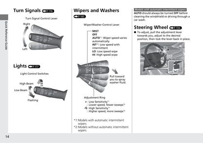 2017 Honda CR-V Owner's Manual | English