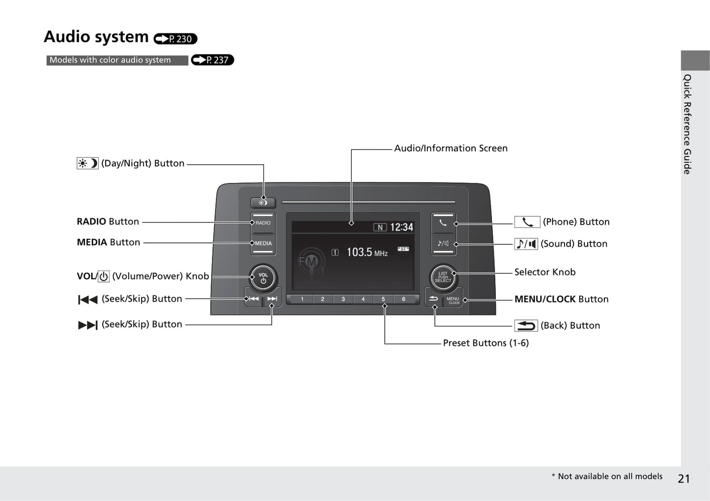 2017 Honda CR-V Owner's Manual | English