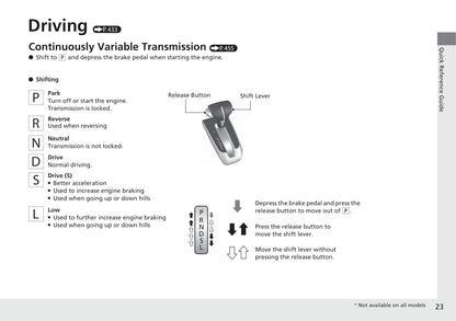 2017 Honda CR-V Owner's Manual | English