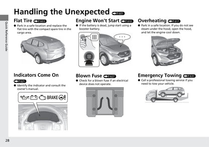 2017 Honda CR-V Owner's Manual | English