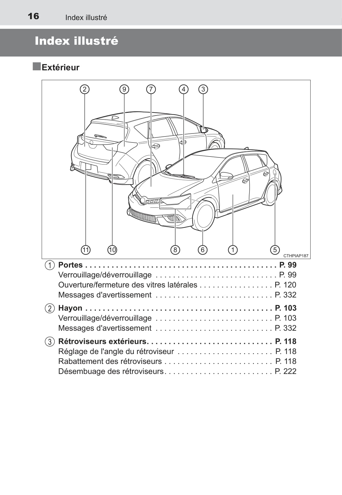 2017 Toyota Corolla iM Owner's Manual | French