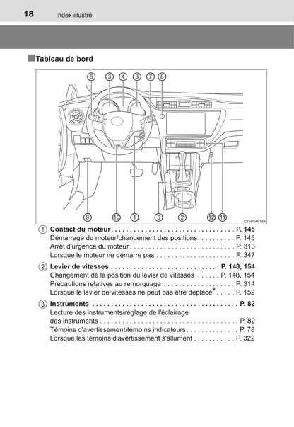 2017 Toyota Corolla iM Owner's Manual | French