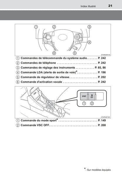 2017 Toyota Corolla iM Owner's Manual | French