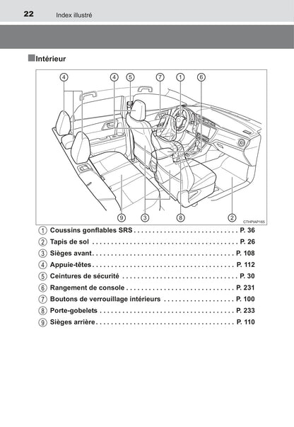 2017 Toyota Corolla iM Owner's Manual | French