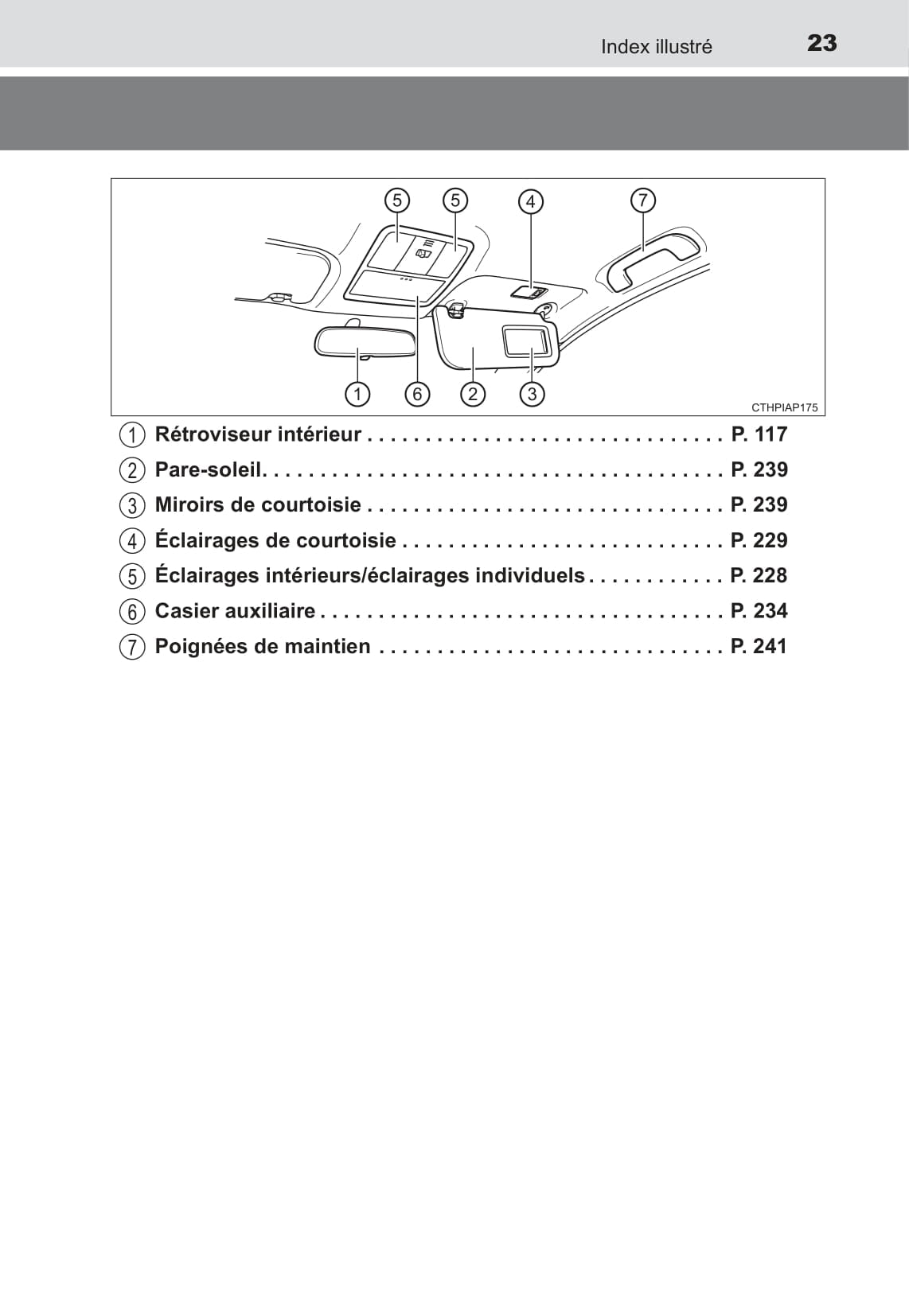 2017 Toyota Corolla iM Owner's Manual | French