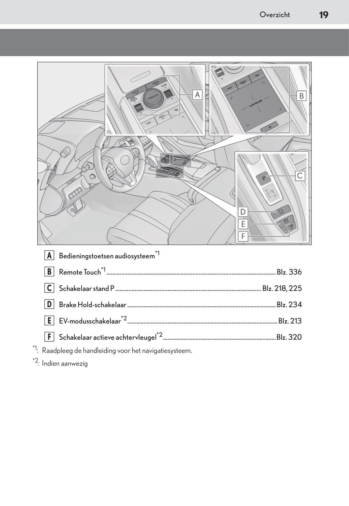 2020-2021 Lexus LC 500/LC 500h Bedienungsanleitung | Niederländisch