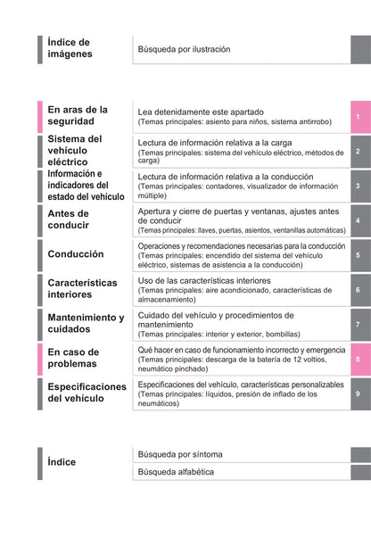 2022-2023 Toyota bZ4X Owner's Manual | Spanish