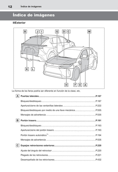 2022-2023 Toyota bZ4X Owner's Manual | Spanish