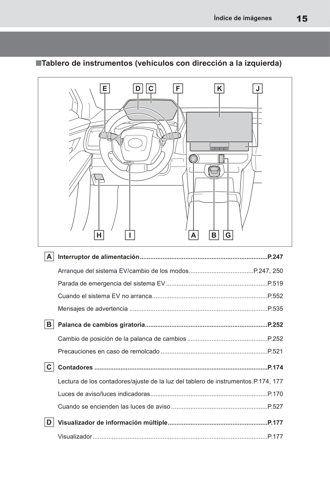 2022-2023 Toyota bZ4X Owner's Manual | Spanish