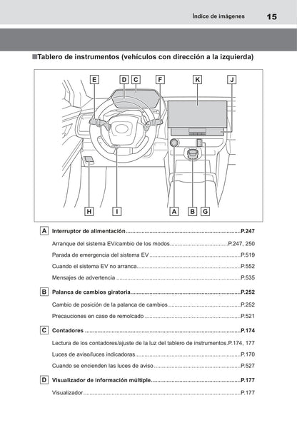 2022-2023 Toyota bZ4X Owner's Manual | Spanish