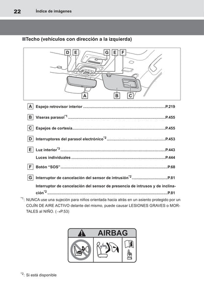 2022-2023 Toyota bZ4X Owner's Manual | Spanish