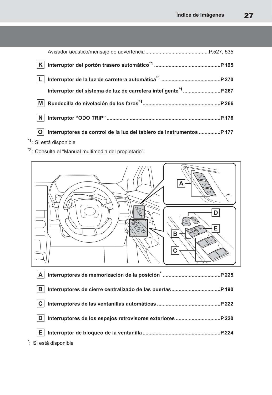 2022-2023 Toyota bZ4X Owner's Manual | Spanish