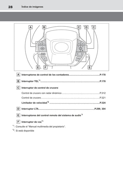 2022-2023 Toyota bZ4X Owner's Manual | Spanish