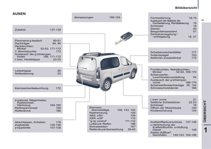 2014-2015 Peugeot Partner Tepee Gebruikershandleiding | Duits