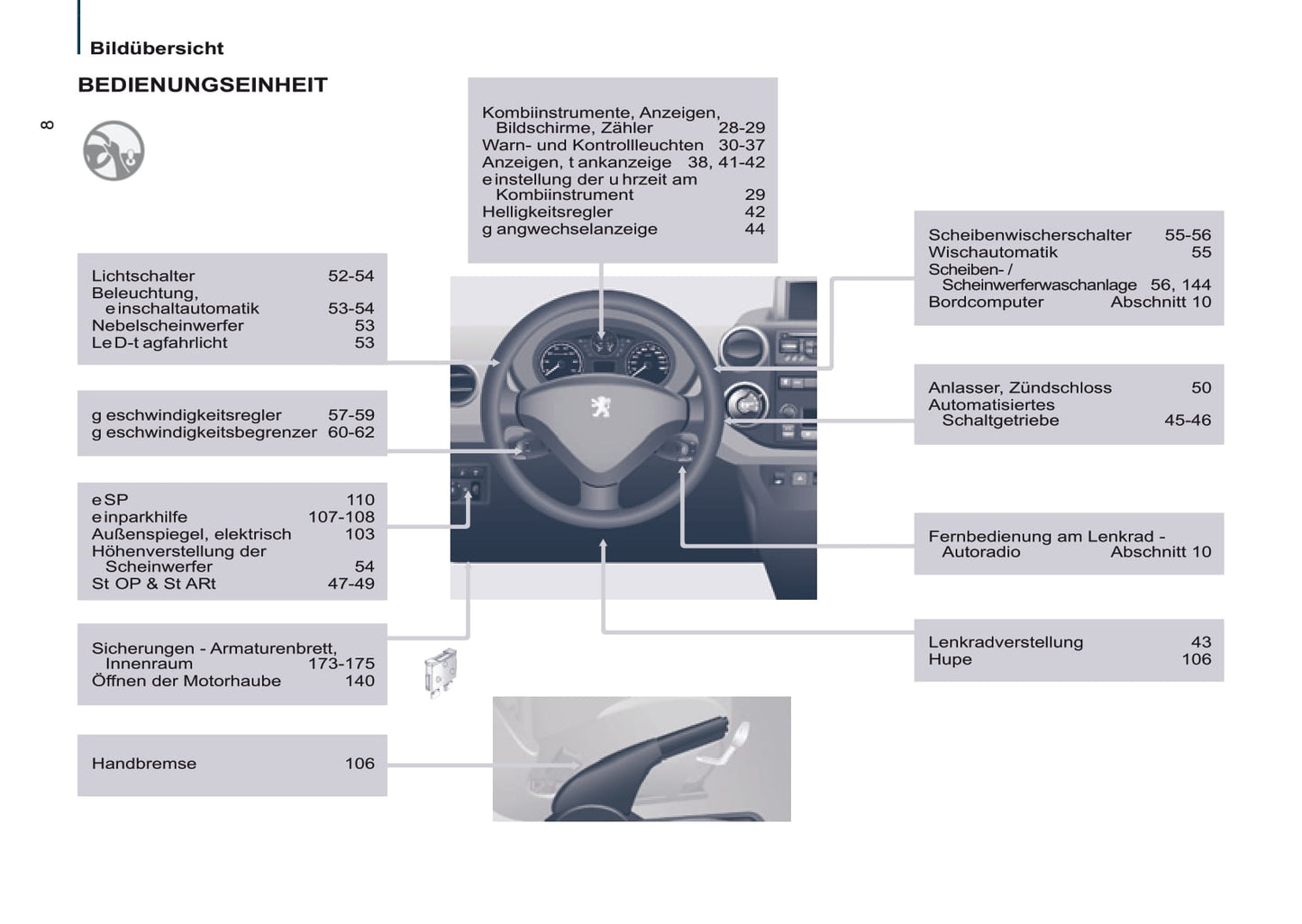 2014-2015 Peugeot Partner Tepee Gebruikershandleiding | Duits