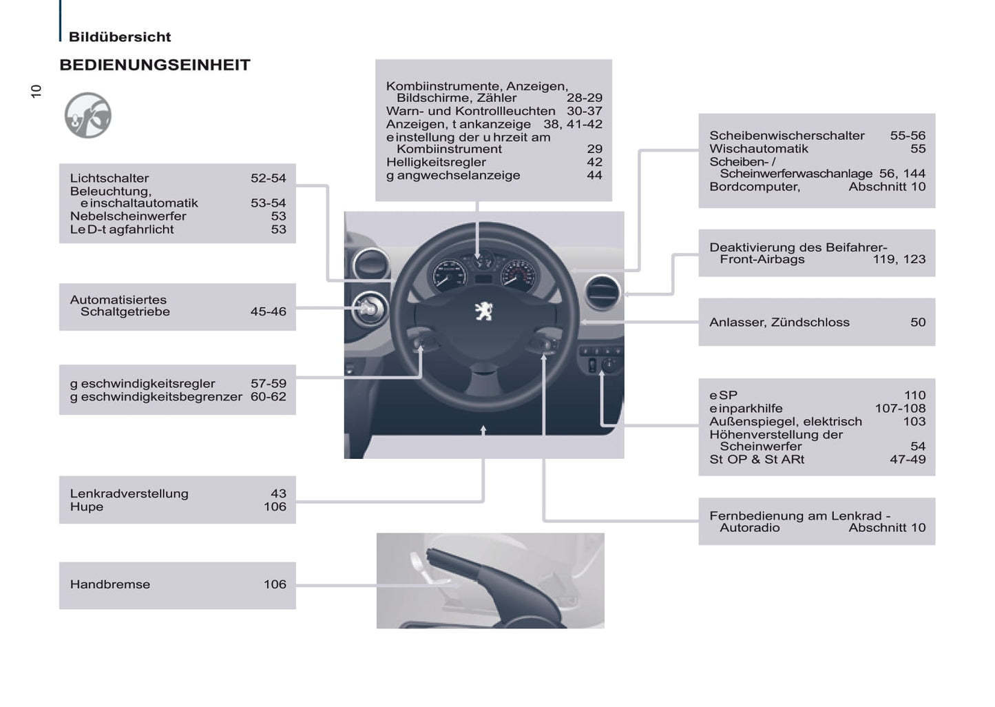 2014-2015 Peugeot Partner Tepee Gebruikershandleiding | Duits