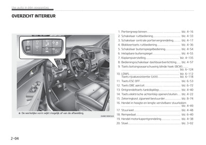 2019-2020 Kia Sorento Owner's Manual | Dutch