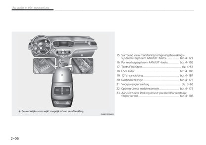 2019-2020 Kia Sorento Owner's Manual | Dutch