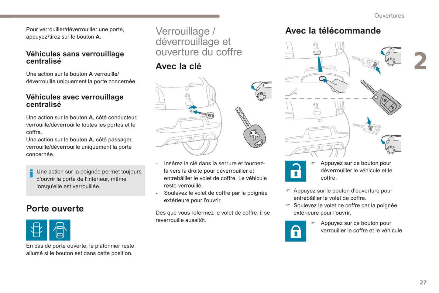 2018-2022 Peugeot 108 Gebruikershandleiding | Frans