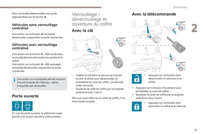 2018-2022 Peugeot 108 Gebruikershandleiding | Frans