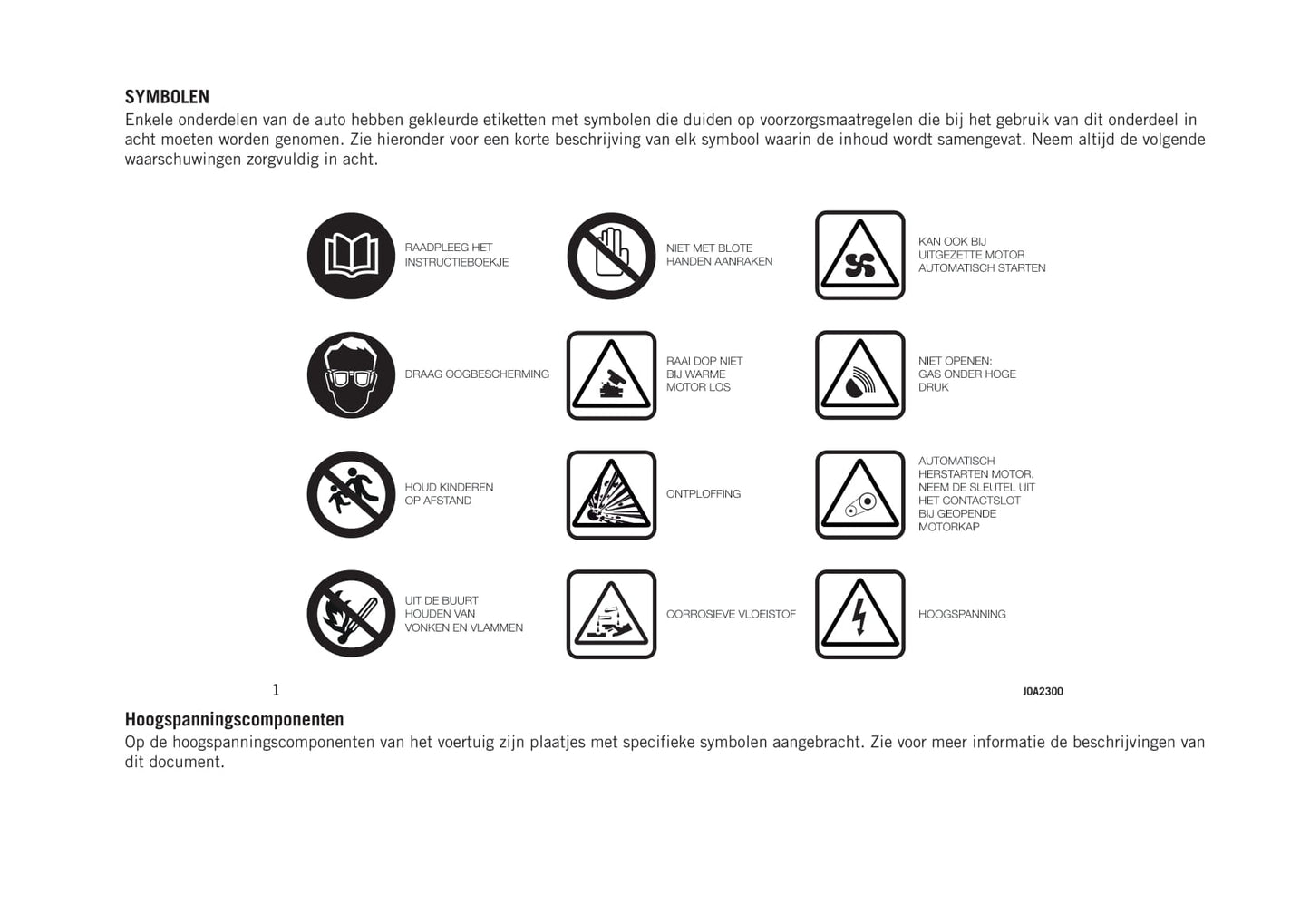 2021-2022 Jeep Compass Owner's Manual | Dutch