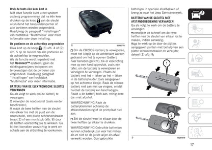 2021-2022 Jeep Compass Owner's Manual | Dutch