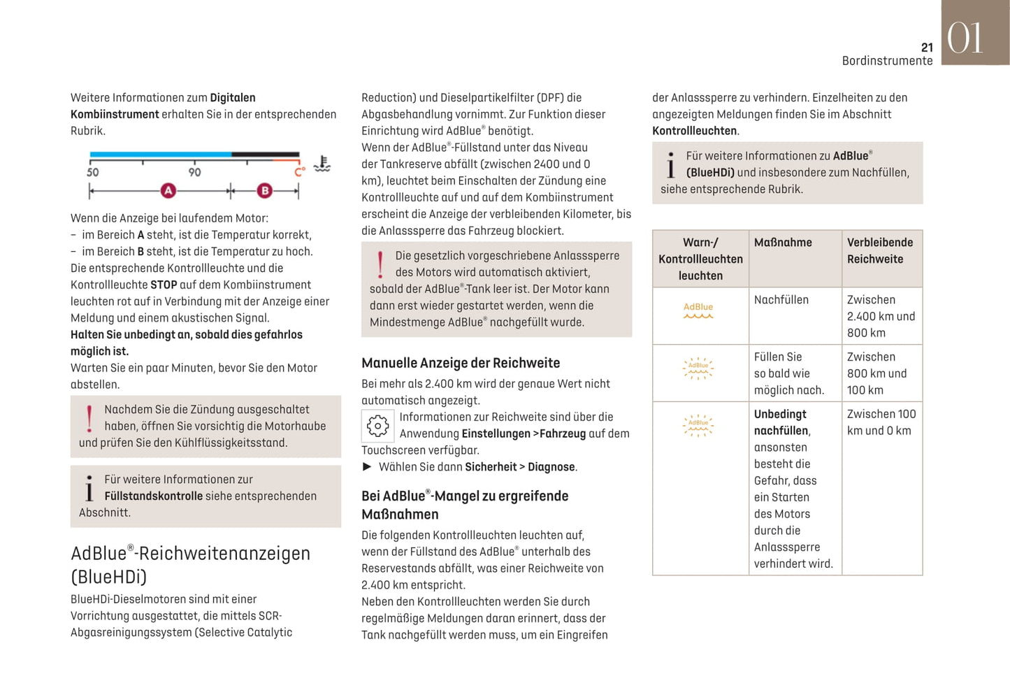 2021-2023 DS DS 4 Manuel du propriétaire | Allemand