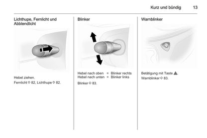 2012-2014 Opel Vivaro Gebruikershandleiding | Duits